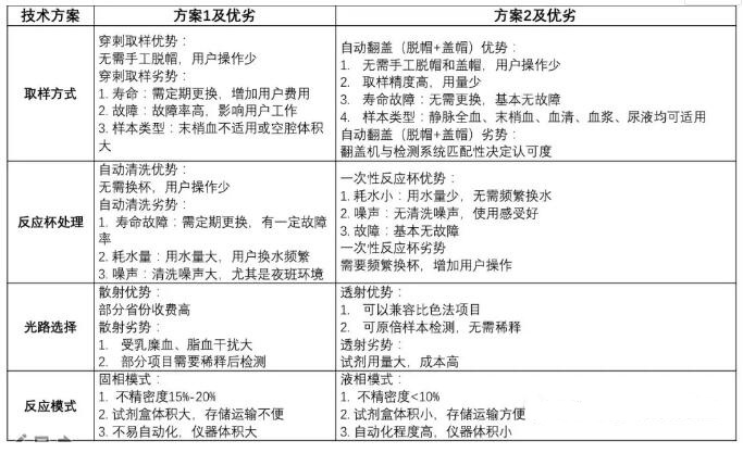 ̽a(chn)lVDa(chn)I(y)(chung)֮·