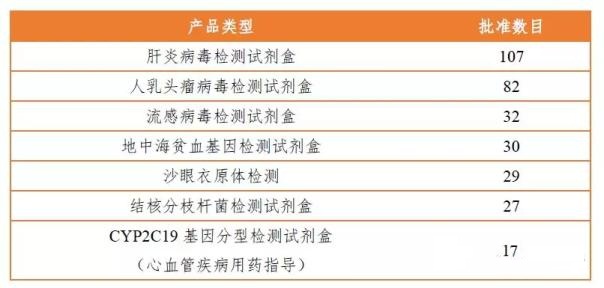 IVDИI(y)֮\a(chn)I(y)ԇȫa(chn)Ʒ