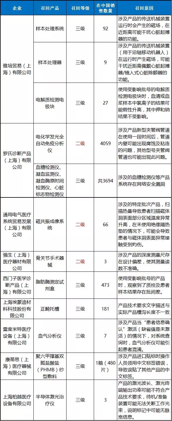 _ϡڃȣ4128_tO䱻ٻأ