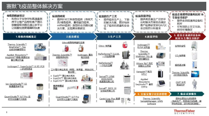 Ӎ | ِĬwCOVID-19\zy@FDAoʹڙࣨEUA½Qml...