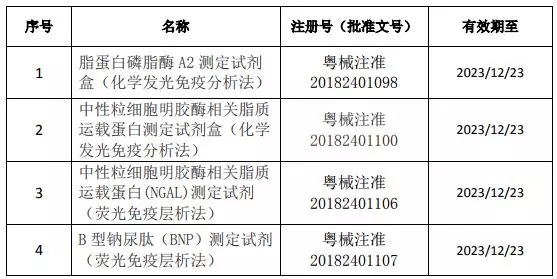 fȡtеעC^mU仯WlaƷe