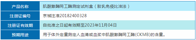 祝賀九強(qiáng)生物CKMB mass獲證 生化平臺(tái)