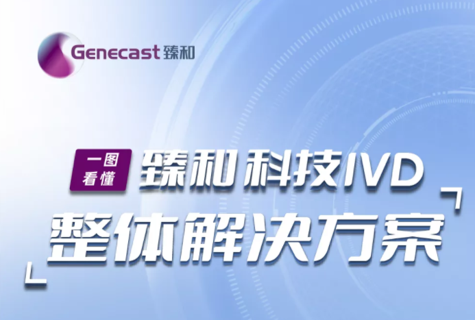 \ԄӻڅNGSԺӭȫ½Q