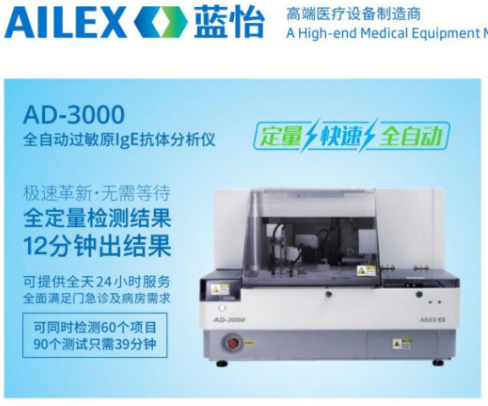 {(ln)2022CACLPՈ(qng)