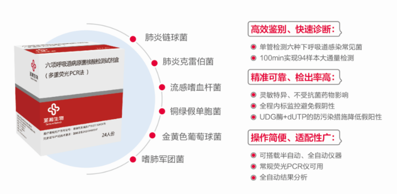 գh(yun)xzăͯ֡׾(zhn)