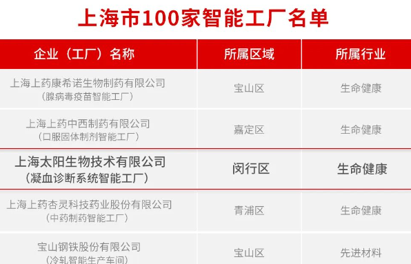 ϲӍ̫(yng)xϺ100ܹSΡ