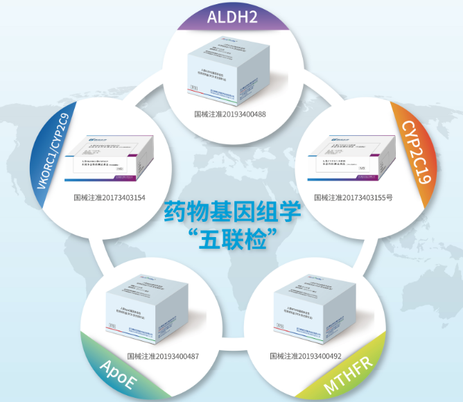 ¹^(gu)PCR(sh)(yn)Ҿʹ˻ďU(li)Qr(sh)PCRИI(y)ӭC(j)