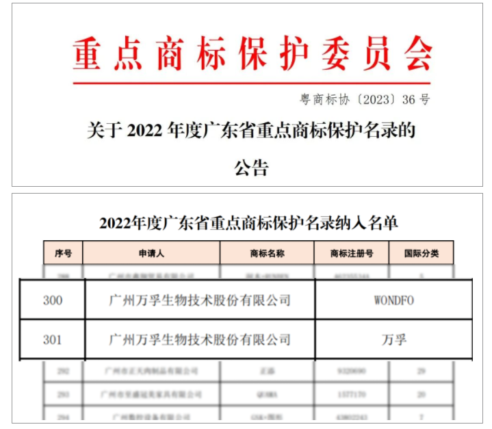 f̘x2022ȏV|ʡc̘˱o