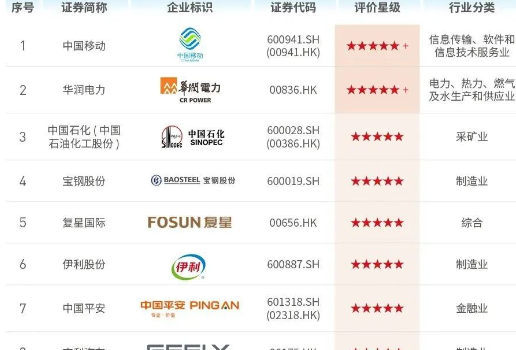 ǡ~𡢽ϰV_ESGЄӈ桷