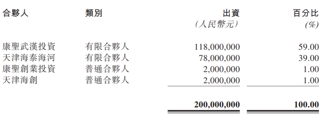 ӋY2|ԪʥhMOtˎͶY