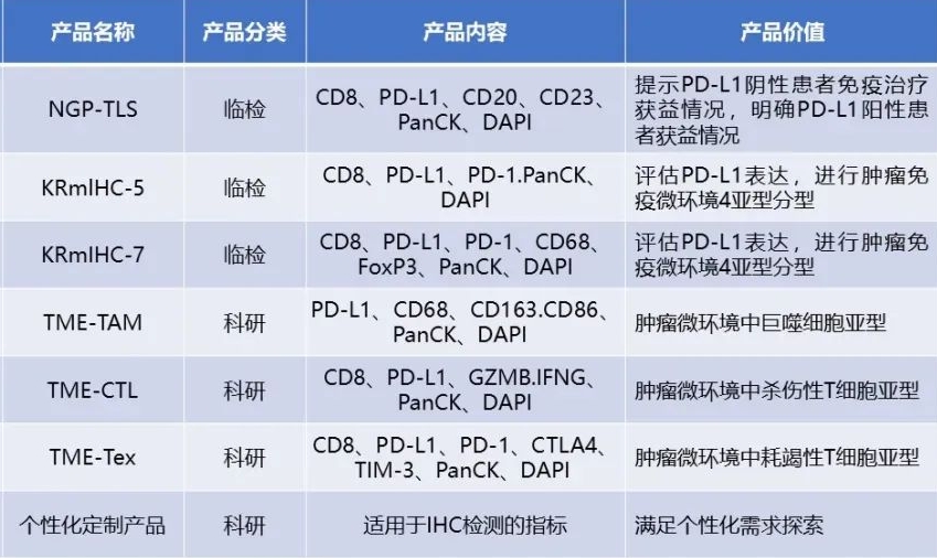 ¼g(sh)̽ | ȻNGPwQ݁u!